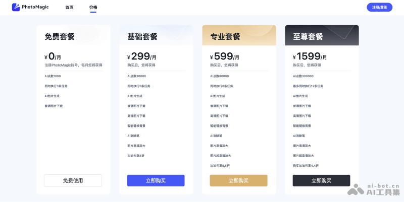 PhotoMagic的价格